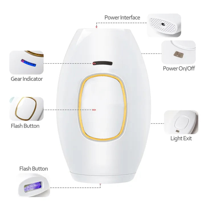 IPL Laser Hair Removal Device for Women & Men - Home 45°F Ice-Cooling Contact for Painless Results