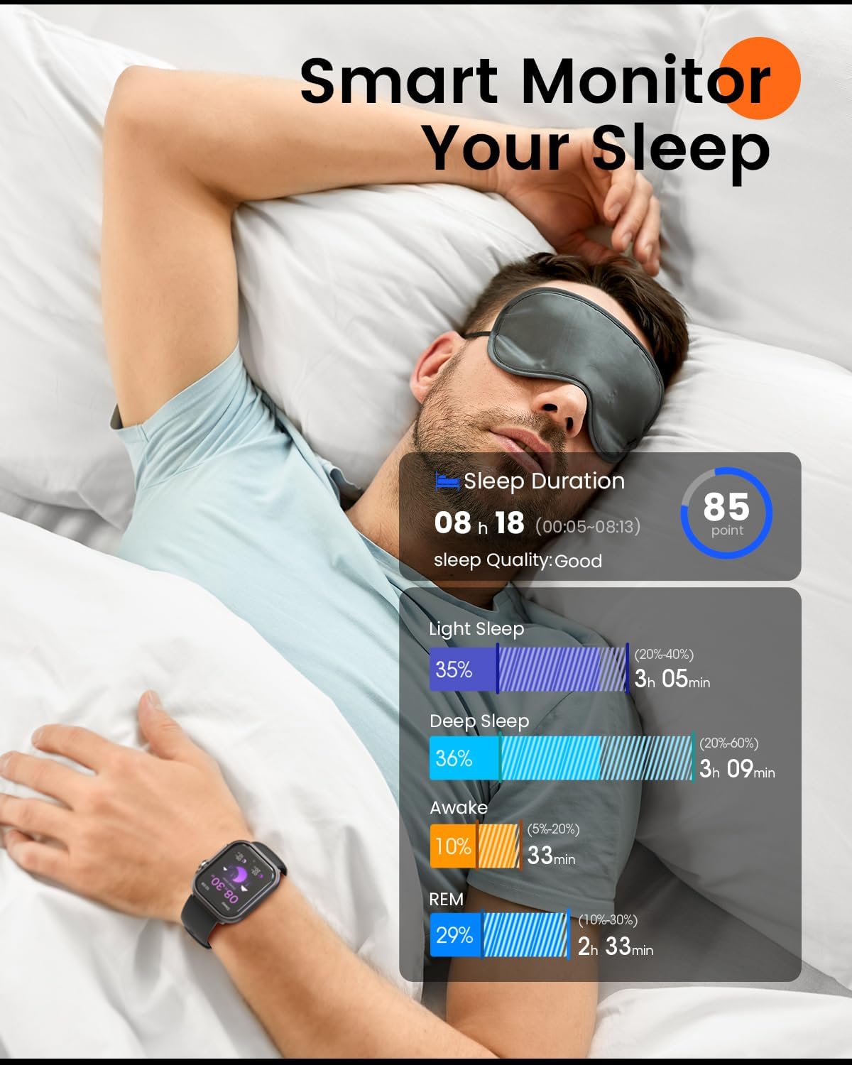 Smart Watch for Men for iPhone&amp;Android: 100 Day+Battery Life, Smart Watch(Answer/Make Calls) 